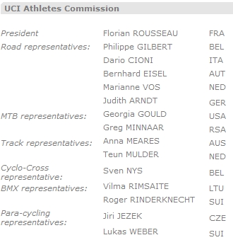 UCI Athlete Commission